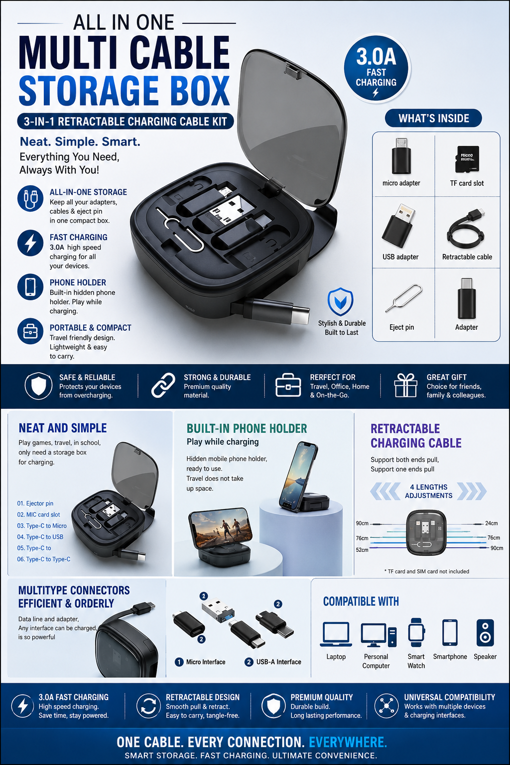 Tech Product 05