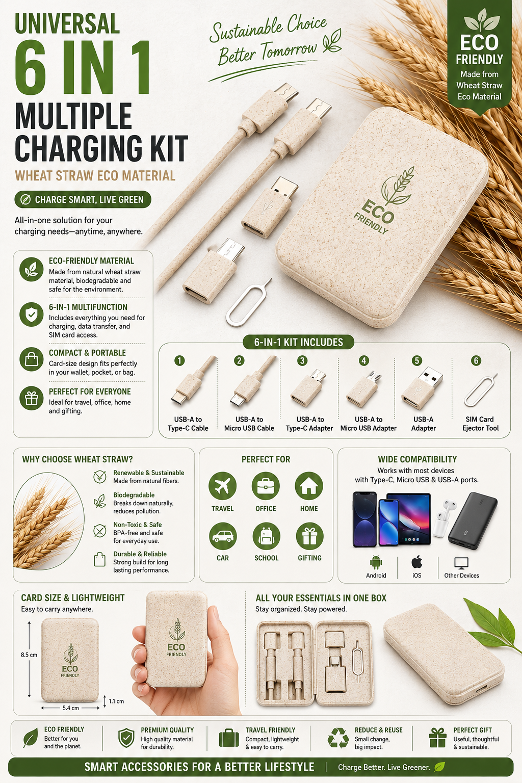 Tech Product 09
