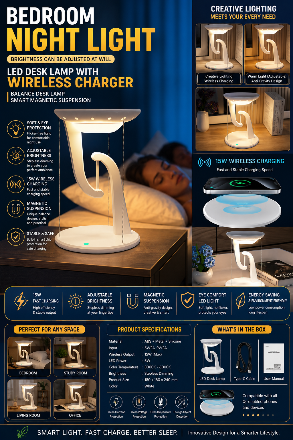 Tech Product 10