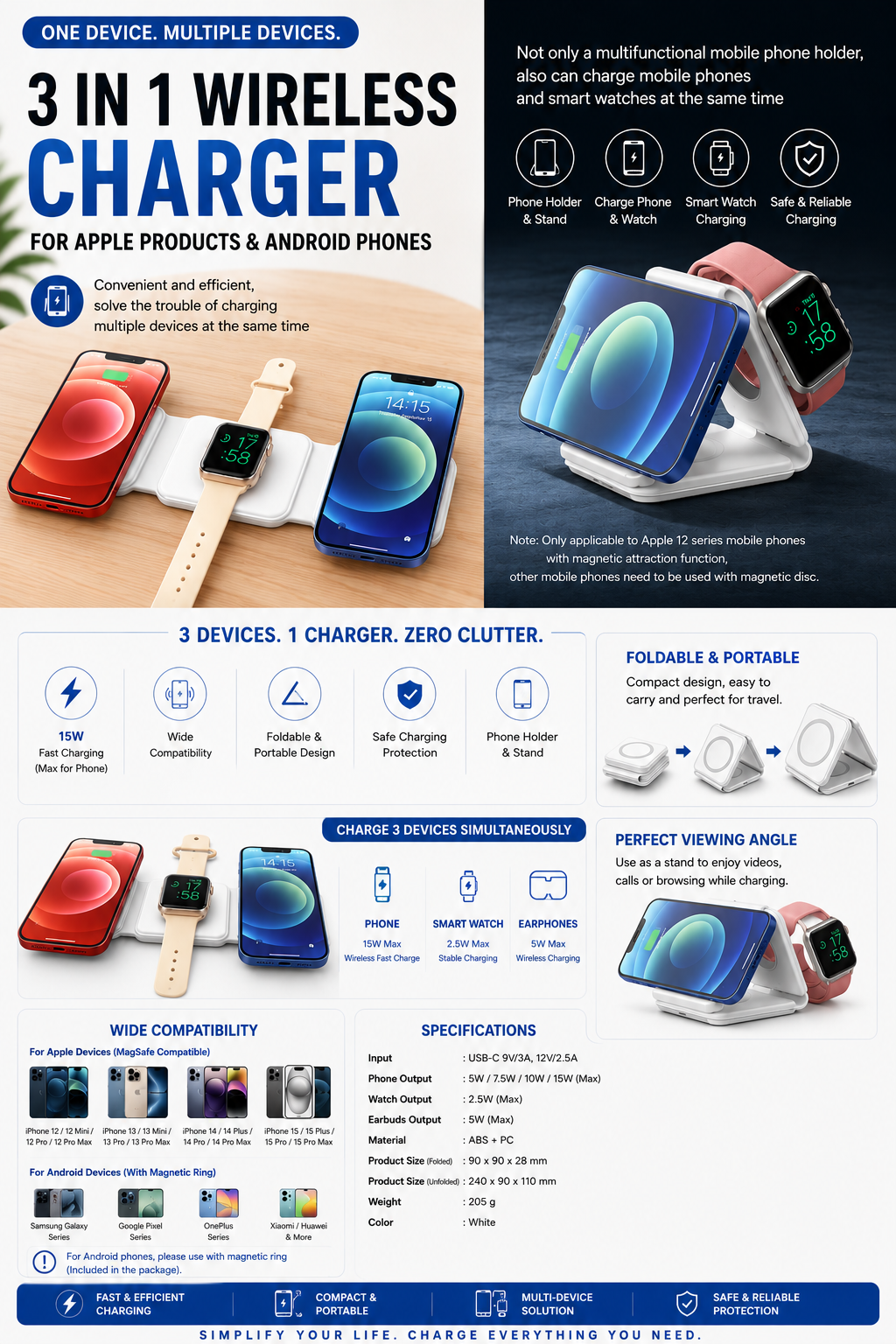Tech Product 13