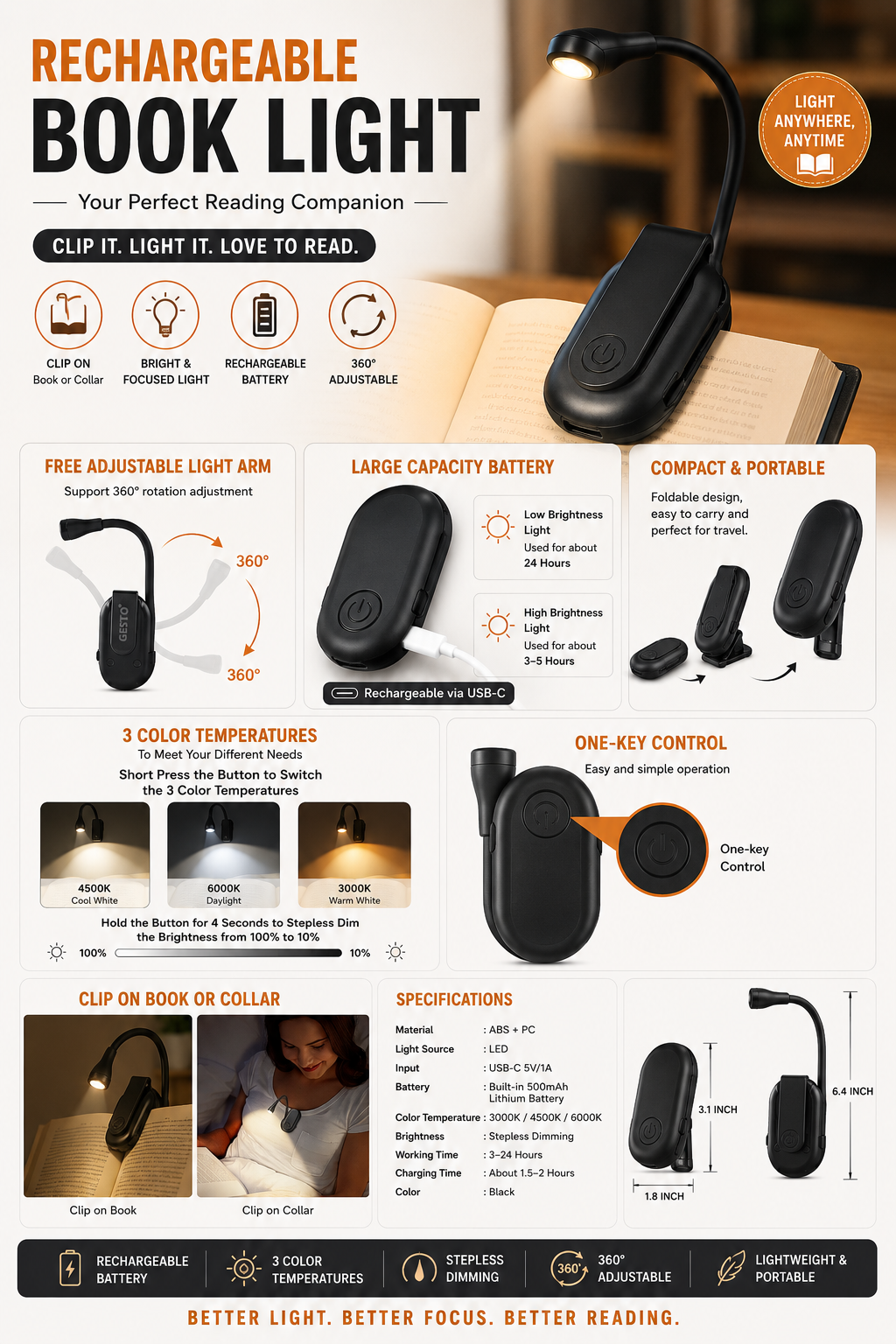 Tech Product 14